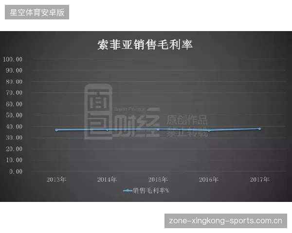 那不勒斯拟在球探系统中加入更多多维指标，开启足球智识新纪元